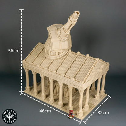 Parthantheon – Zorpsector: Rome